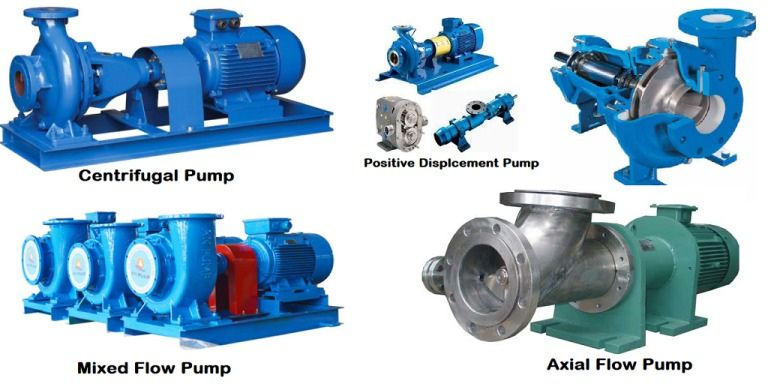 pump image
