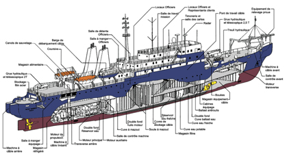Ship Machinery and Spares Img